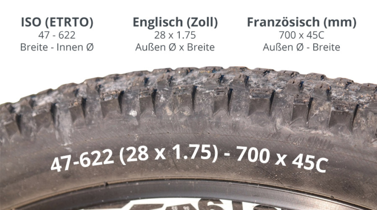Felgengröße beim Fahrrad Wie misst man eine Fahrradfelge